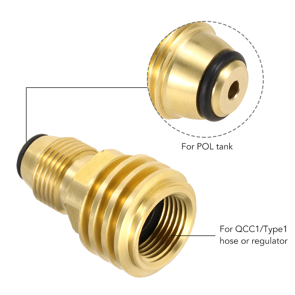 POL to QCC1 (Type 1) Outlet